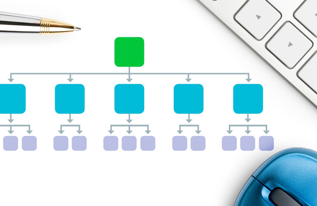 Refonte méthodologique de votre site internet