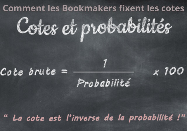 Comment les Bookmakers fixent les cotes des paris sportifs ?