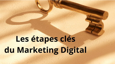 Les étapes clés pour créer des solutions numériques
