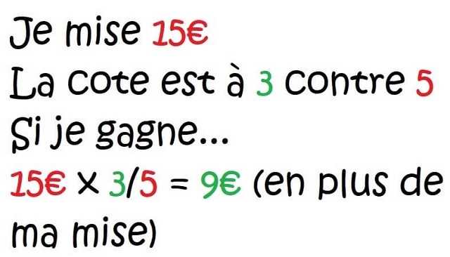 Comment fonctionnent les cotes en paris sportifs ?